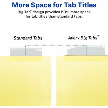 Avery® Big Tab Insertable Dividers - 192 x Divider(s) - 8 Tab(s) - 8 - 8 Tab(s)/Set - 8.5" Divider Width x 11" Divider L