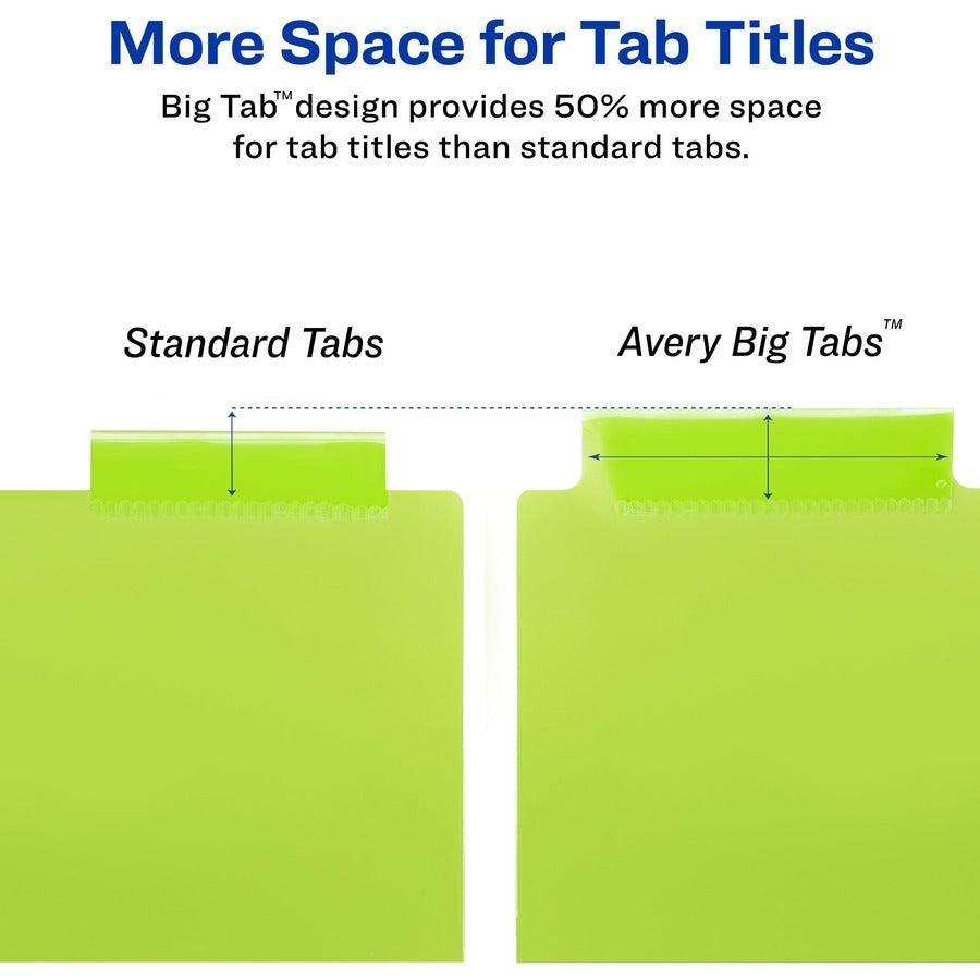 Avery® Big Tab Index Divider - 8 x Divider(s) - Write-on, Print-on Tab(s) - 8 - 8 Tab(s)/Set - 11" Divider Width x 17" D
