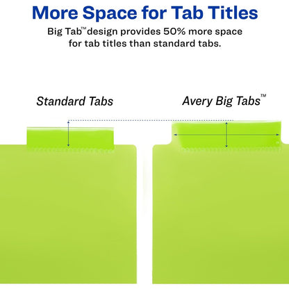 Avery® Big Tab Index Divider - 8 x Divider(s) - Write-on, Print-on Tab(s) - 8 - 8 Tab(s)/Set - 11" Divider Width x 17" D