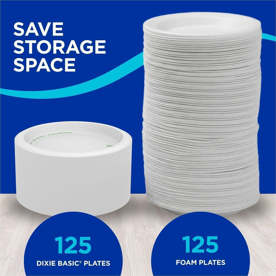 Dixie Basic® 8-1/2" Lightweight Paper Plates by GP Pro - Microwave Safe - 8.5" Diameter - White - Paper Body - 125 / Pac