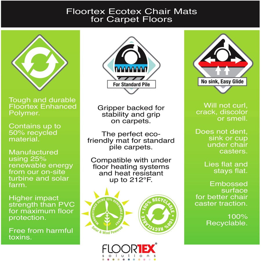 Floortex Enhanced Polymer Rectangular Chair Mat for Carpets up to 3/8" - 36" x 48" - Home, Office, Carpet