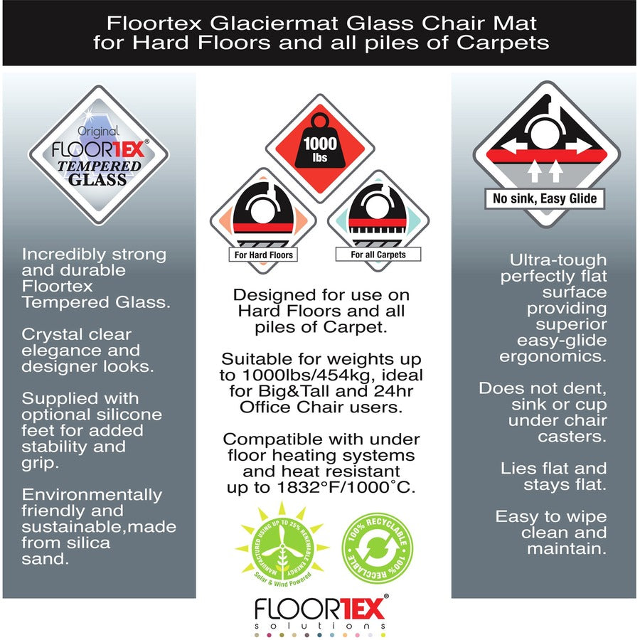 Floortex Heavy-Duty Glass Chair Mat for Hard Floors & Carpets - 36" x 48" - Hard Floor, Home, Office, Carpet