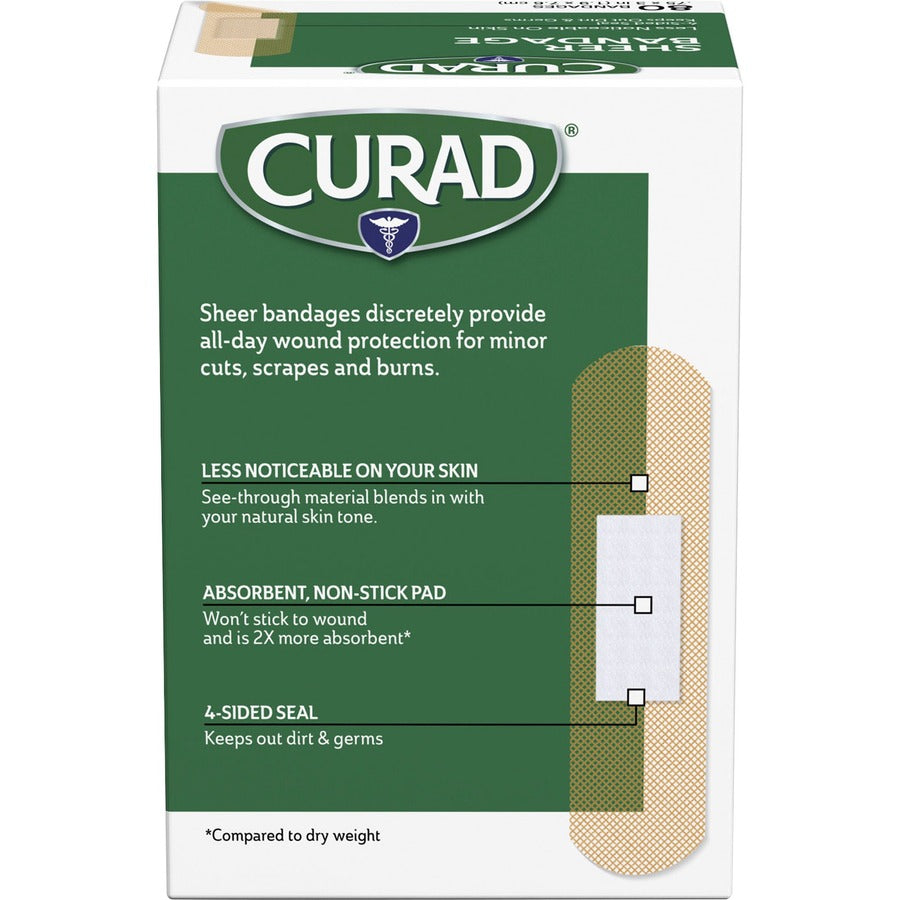 Curad Sheer Bandage Strips - - 0.75" Width x 3" Length - Sheer, Clear - Fabric - 80 / Box