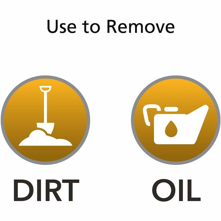 Gojo® Natural Orange Smooth Hand Cleaner - Citrus Scent - 1 gal - Pump Bottle Dispenser - Soil Remover, Dirt Remover, Gr