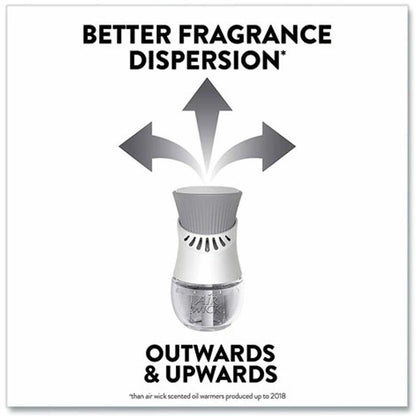 Air Wick Scented Oil Warmer Refill - Oil - 0.7 fl oz (0 quart) - Lavender, Chamomile - 60 Day - 2/Pack - 6 / Carton