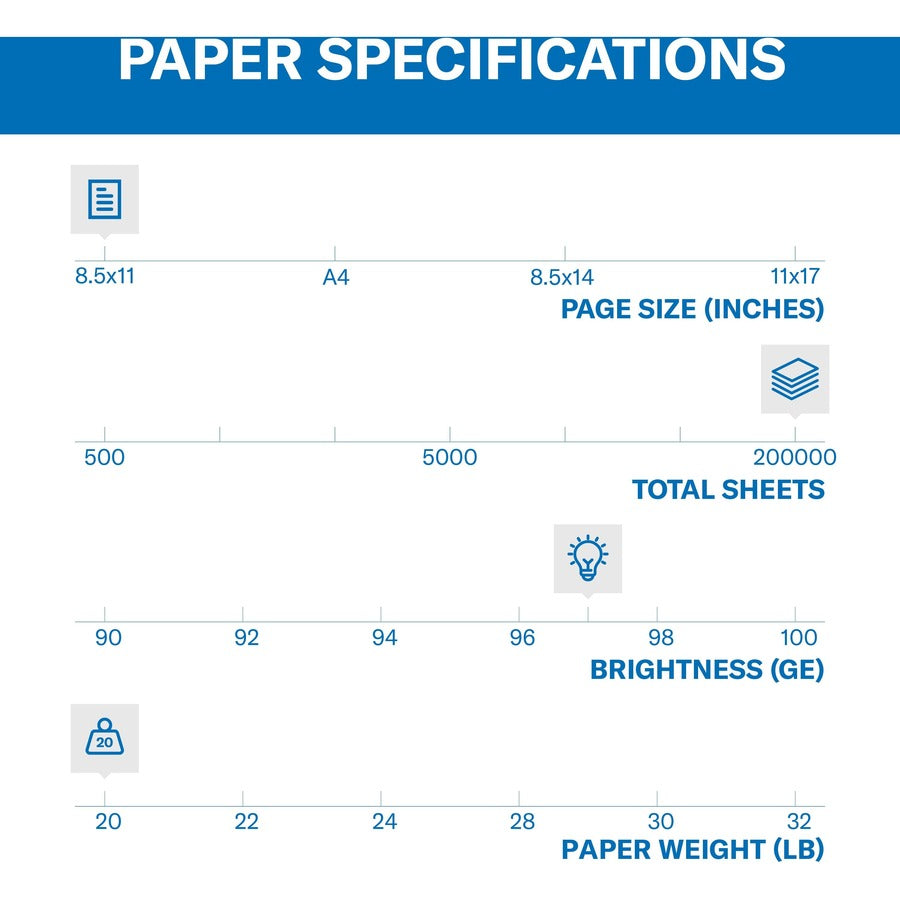 Hammermill Premium Multipurpose Paper - White - 97 Brightness - Letter - 8 1/2" x 11" - 20 lb Basis Weight - Smooth - FS
