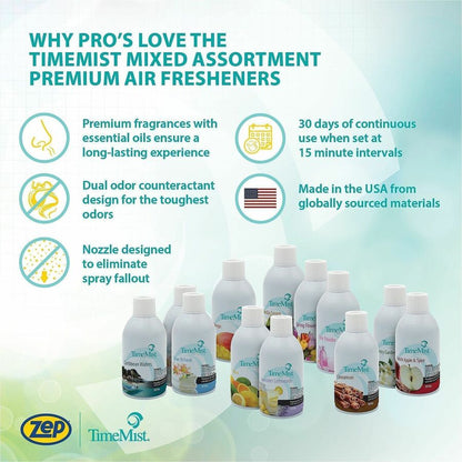 TimeMist Metered 30-Day Baby Powder Scent Refill - Spray - 6000 ft³ - 5.3 fl oz (0.2 quart) - Baby Powder - 30 Day - 12 