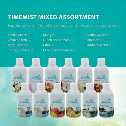TimeMist Metered 30-Day Mango Scent Refill - Spray - 6000 ft³ - 6.6 fl oz (0.2 quart) - Mango - 30 Day - Long Lasting, O