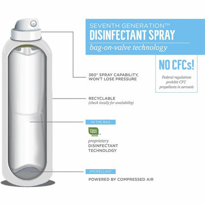 Seventh Generation Disinfectant Cleaner - For Day Care - 13.9 fl oz (0.4 quart) - Eucalyptus Spearmint & Thyme Scent - 1
