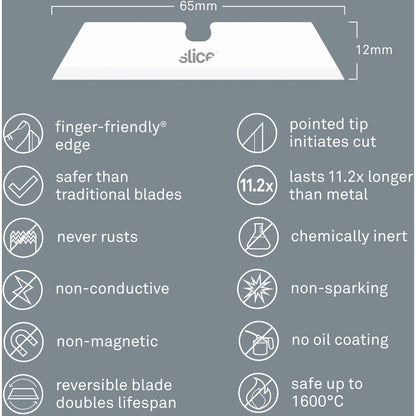 Slice Pointed Tip Ceramic Utility Blades - 2.60" Length - 1 Pack