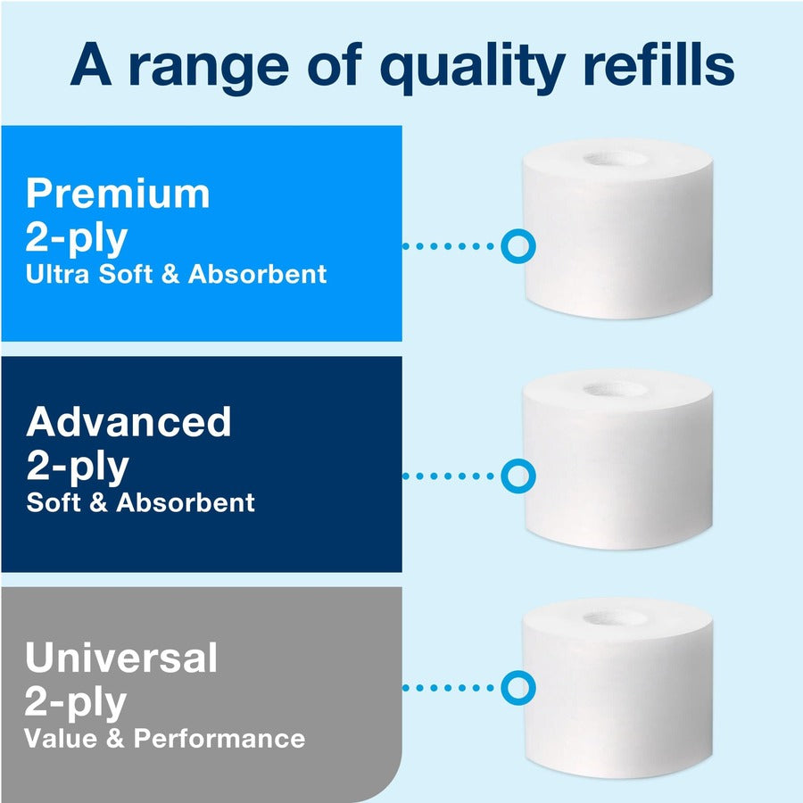 TORK OptiServe Coreless Twin Bath Tissue Roll Dispenser T7 - Coreless Dispenser - 5.1" Height x 14.2" Width x 8.2" Depth