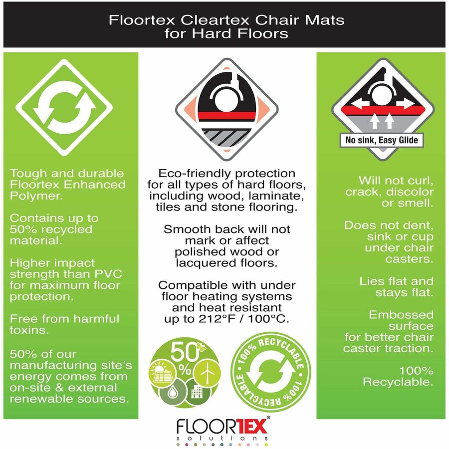 Floortex Ecotex Evolutionmat® Hard Floor Rectangular Chairmat - Hard Floor - 48" Length x 36" Width x 0.075" Depth x 0.0