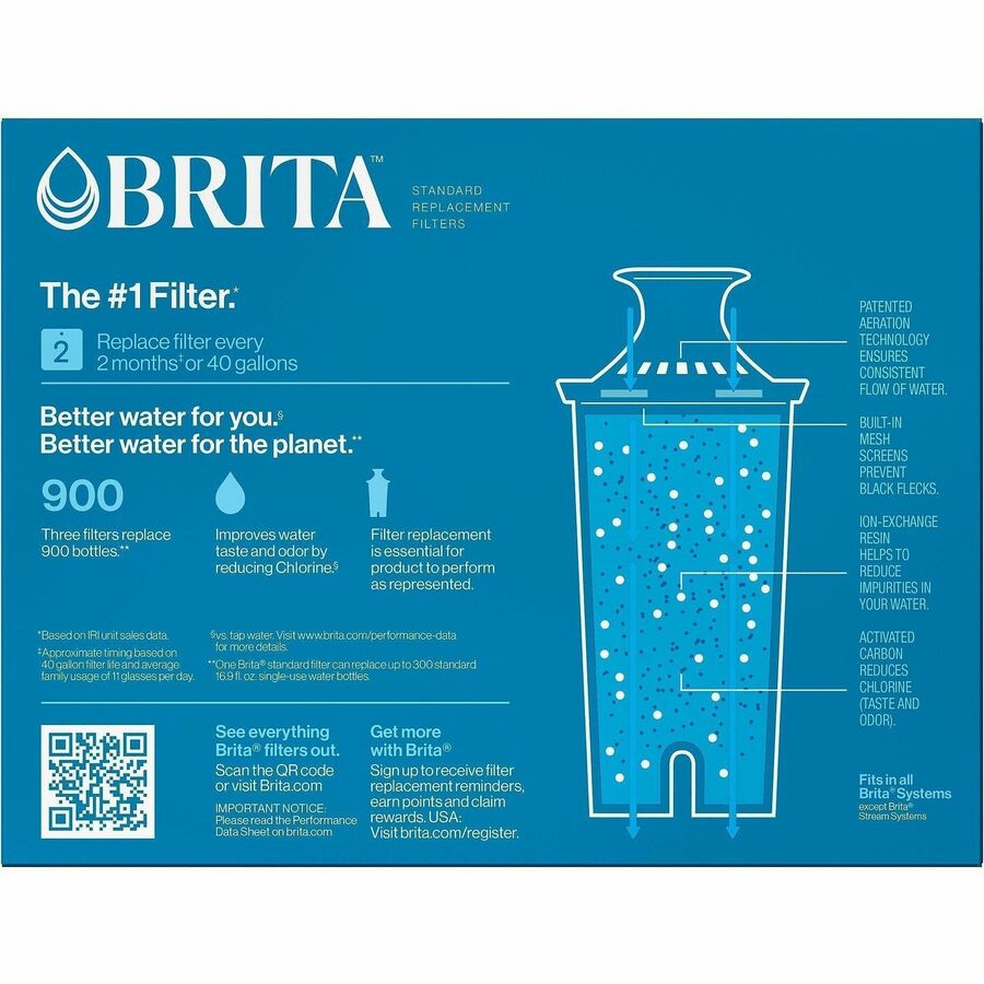 Brita Replacement Water Filter for Pitchers - Dispenser - Pitcher - 40 gal Filter Life (Water Capacity)2 Month Filter Li