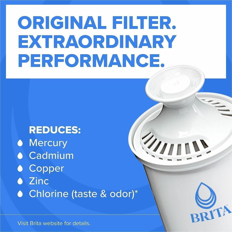 Brita Replacement Water Filter for Pitchers - Dispenser - Pitcher - 40 gal Filter Life (Water Capacity)2 Month Filter Li