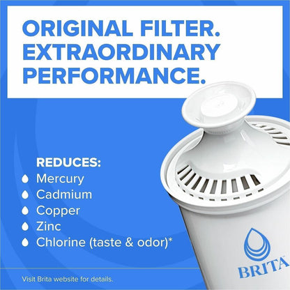 Brita Replacement Water Filter for Pitchers - Dispenser - Pitcher - 40 gal Filter Life (Water Capacity)2 Month Filter Li