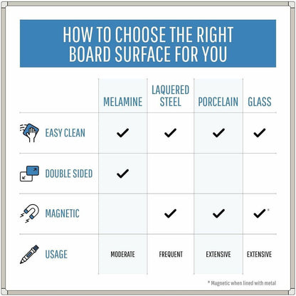 MasterVision Ayda Steel Dry Erase Board - 48" (4 ft) Width x 36" (3 ft) Height - White Steel Surface - Aluminum Frame - 