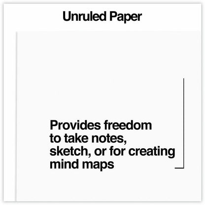 Universal Scratch Pads, Unruled, 3 x 5, White, 100 Sheets, 12/Pack - 1 Subject(s) - 100 Sheets - Plain - Glued - Unruled