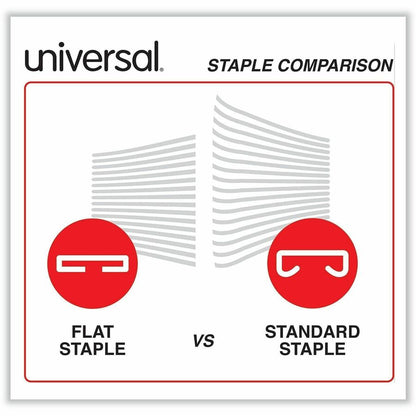 Universal Desktop Stapler - Staples Upto 25 Sheet - Holds Upto 210 Staple - Full Strip - Staple Size: 0.50" - 0.50" Crow
