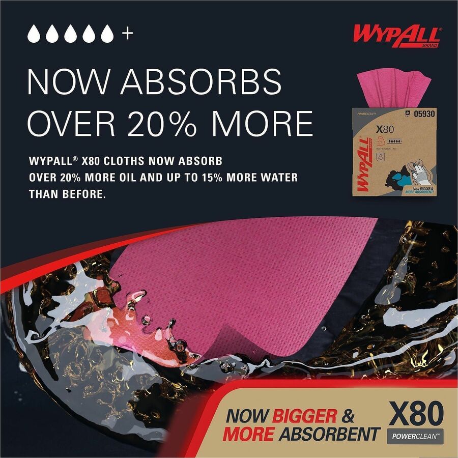 Wypall Power Clean X80 Heavy Duty Cloths - 16.80" Length x 8.34" Width - 5 / Carton