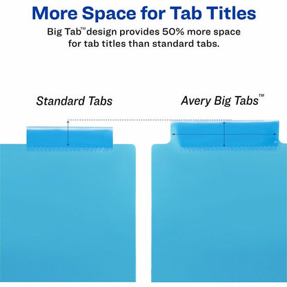 Avery® Big Tab Tab Divider - 5 x Divider(s) - 5 - 5 Tab(s)/Set - 9.3" Divider Width x 11.13" Divider Length - 3 Hole Pun