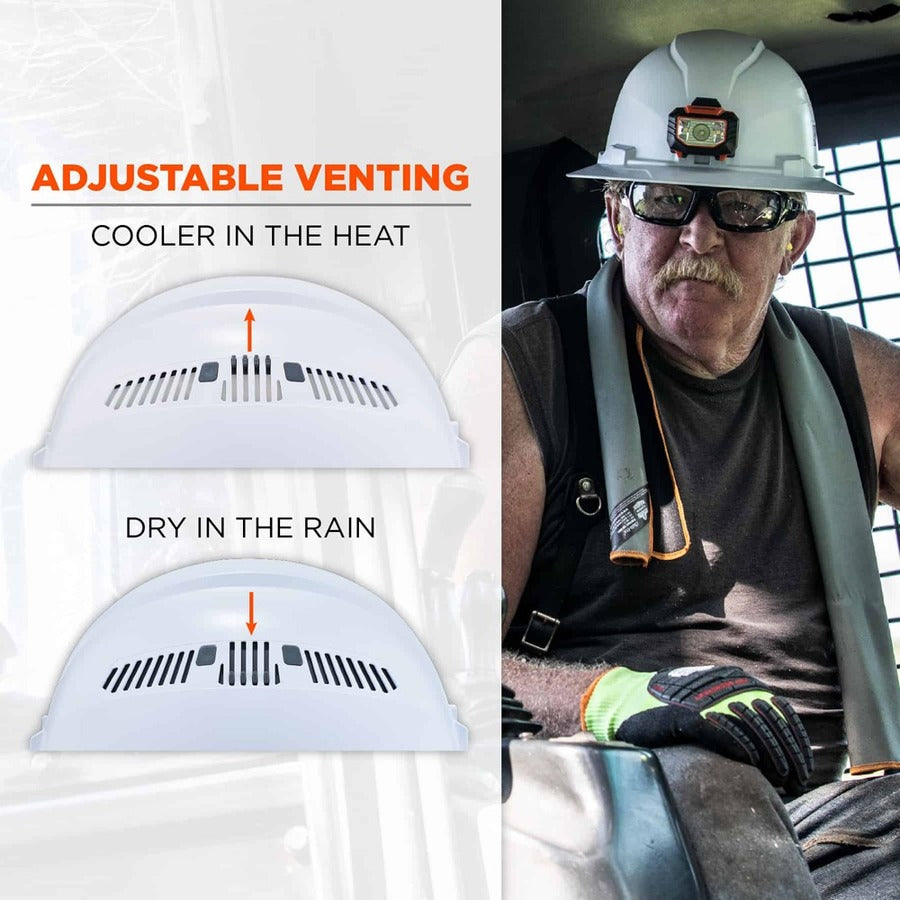 Ergodyne 8973LED Full Brim Hard Hat - Recommended for: Construction, Utility, Oil & Gas, Construction, Forestry, Mining,