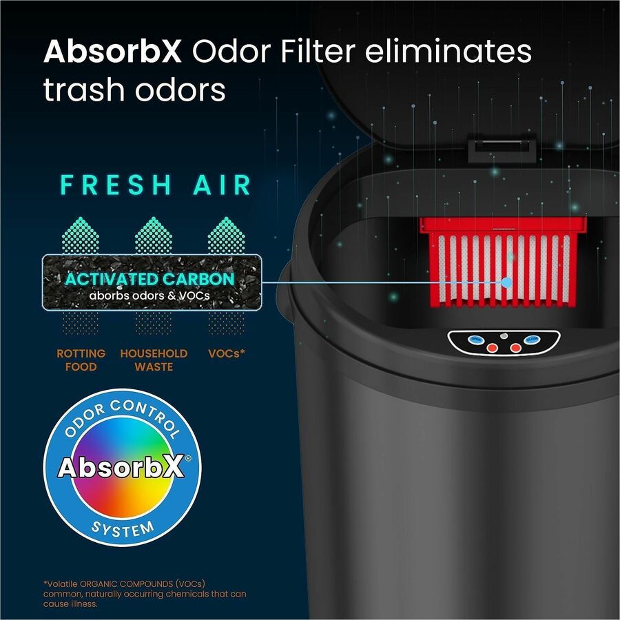 HLS Commercial 8-Gallon Sensor Trash Can - Hinged Lid - 8 gal Capacity - Round - 10.30" Opening Diameter - Touchless - 1