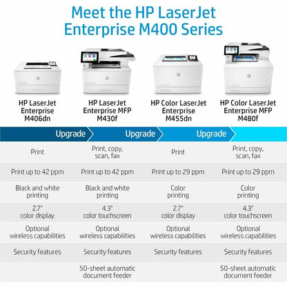 HP LaserJet Enterprise M480f Laser Multifunction Printer - Color - Copier/Fax/Printer/Scanner - 27 ppm Mono/27 ppm Color