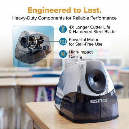 Bostitch Personal Electric Pencil Sharpener - 4" Width x 8.3" Depth - Gray - 1 Each