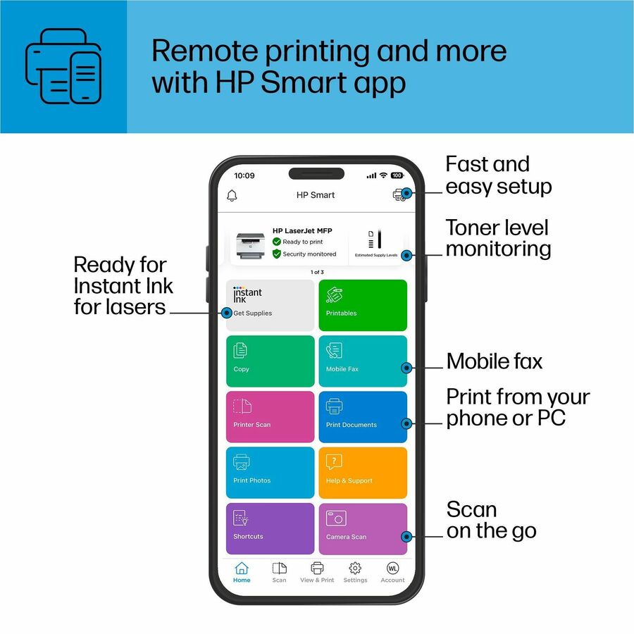 HP LaserJet M234dw Wireless Laser Multifunction Printer - Monochrome - Copier/Printer/Scanner - 30 ppm Mono Print - 600 