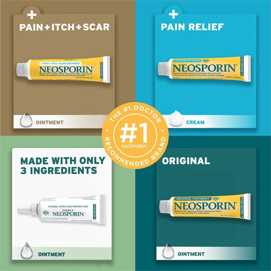 Neosporin Original Ointment - For Skin, First Aid - 144 / Box
