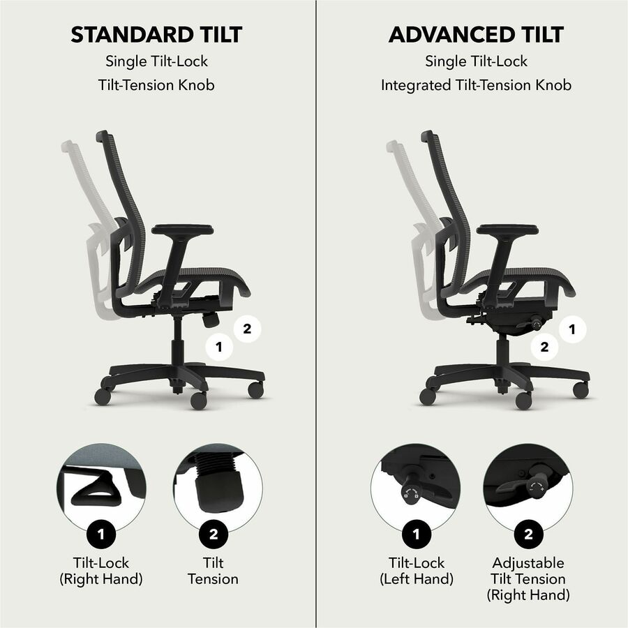 HON Ignition 2.0 Mid-back Mesh Seat Task Chair - Black Seat Color - Mesh Seat Material - Black Back Color - Mesh Back Ma