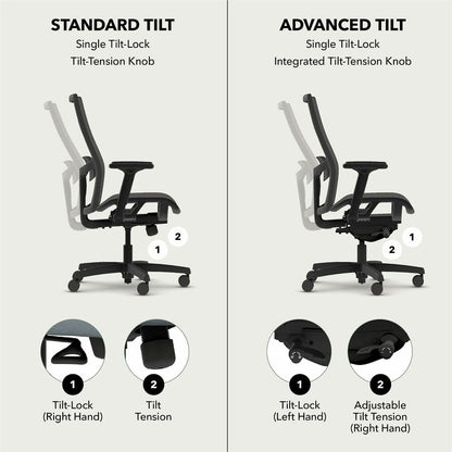 HON Ignition 2.0 Mid-back Mesh Seat Task Chair - Black Seat Color - Mesh Seat Material - Black Back Color - Mesh Back Ma