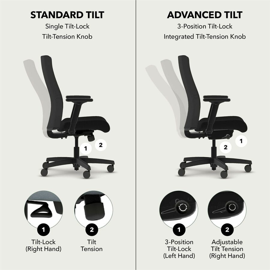 HON Ignition 2.0 Chair - Iron Ore Seat Color - Iron Ore Back Color - Fabric Back Material - Black Frame Color - Mid Back