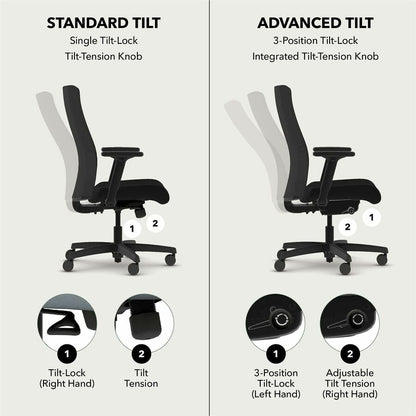 HON Ignition 2.0 Chair - Iron Ore Seat Color - Iron Ore Back Color - Fabric Back Material - Black Frame Color - Mid Back