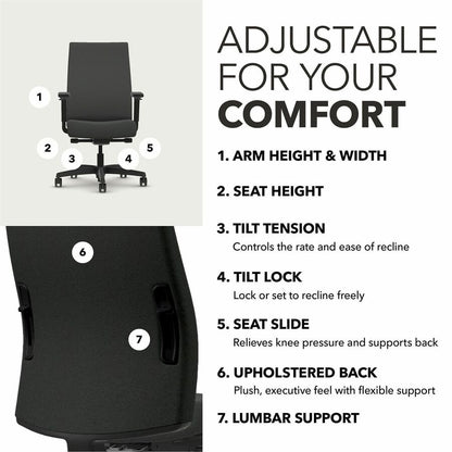 HON Ignition 2.0 Chair - Iron Ore Seat Color - Iron Ore Back Color - Fabric Back Material - Black Frame Color - Mid Back