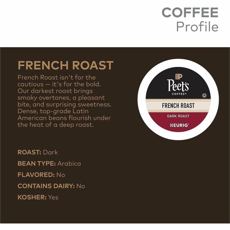Peet's K-Cup French Roast Coffee - Compatible with Keurig Brewer - Dark - K-Cup - 22 / Box