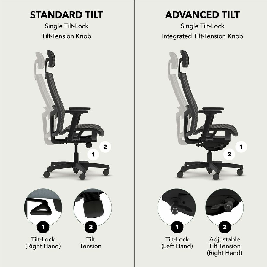 HON Ignition 2.0 Mid-back Task Chair with Headrest - Mid Back - Black - Armrest - 1 Each