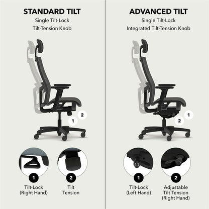 HON Ignition 2.0 Mid-back Task Chair with Headrest - Mid Back - Black - Armrest - 1 Each
