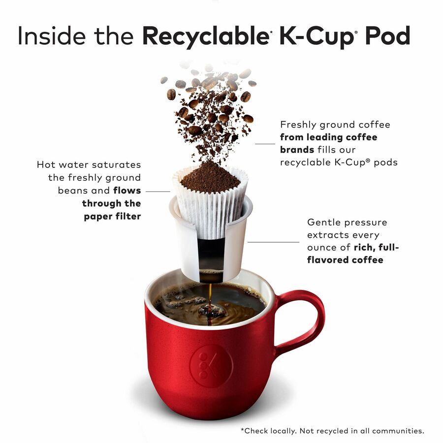 Eight O'Clock® K-Cup Original Coffee - Compatible with Keurig Brewer - Medium - K-Cup - The Original - 24 / Box