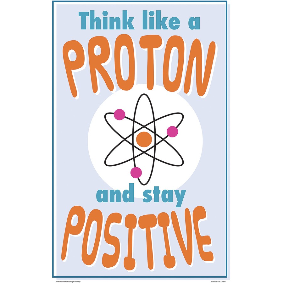 Teacher Created Resources Science Fun Posters - 11" Width - Multi
