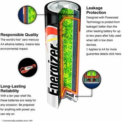 Energizer Max AA Alkaline Battery 4-Packs - For Multipurpose, Digital Camera, Toy - AA - 4/Pack - 6 / Carton