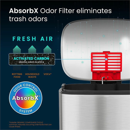 HLS Commercial Fire-Rated Soft Step Trash Can - 1.32 gal Capacity - 1 Each