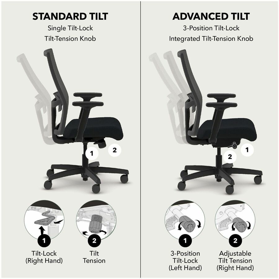 HON Mid-Back Task Chair - Mid Back - Black - Armrest - 1 Each