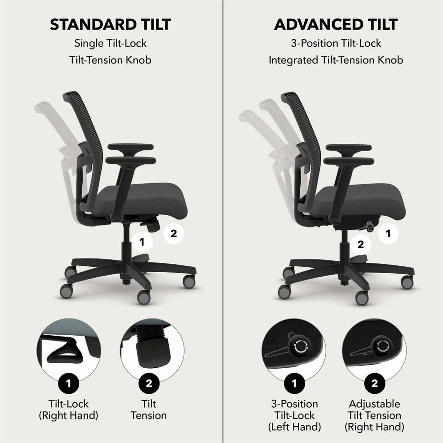HON Ignition Seating Mid-back Task Chair - Black Seat Color - Fabric Seat Material - Mesh Back Material - Black Frame Co