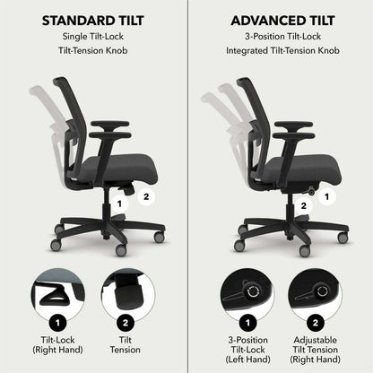 HON Ignition Seating Mid-back Task Chair - Black Seat Color - Fabric Seat Material - Mesh Back Material - Black Frame Co