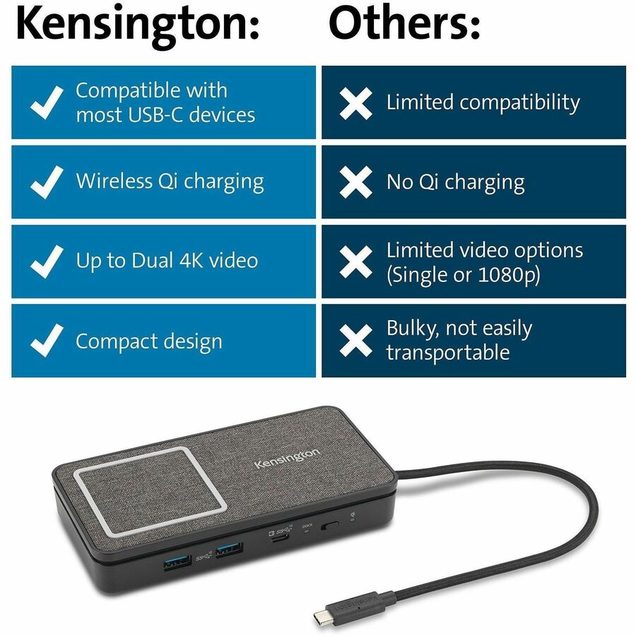 Kensington USB-C Dual 4K Portable Mobile Dock - for Smartphone, Tablet, Notebook, Monitor - USB Type C - 2 Displays Supp