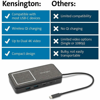 Kensington USB-C Dual 4K Portable Mobile Dock - for Smartphone, Tablet, Notebook, Monitor - USB Type C - 2 Displays Supp
