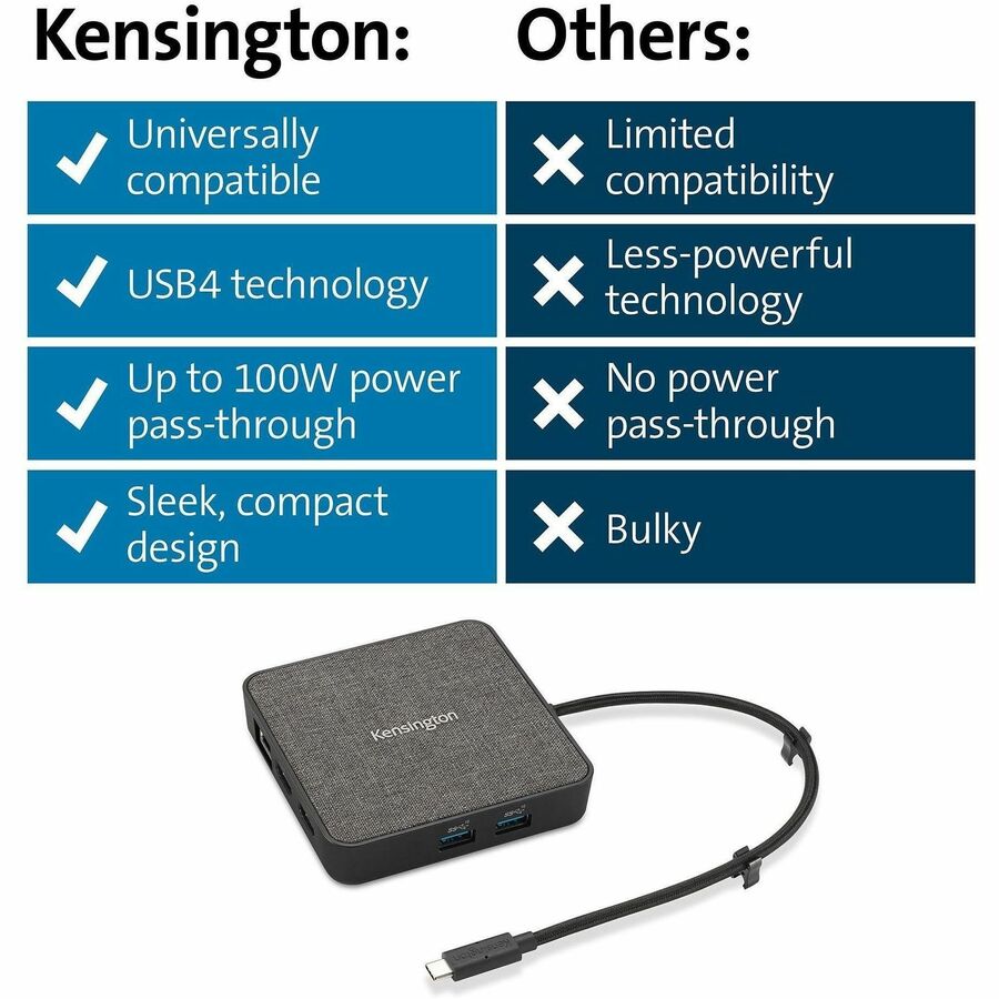 Kensington MD120U4 USB4 Portable Docking Station - for Monitor, Notebook - USB4 - 2 Displays Supported - 4K, 8K - 3840 x