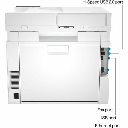 HP LaserJet Pro 4301fdw Wireless Laser Multifunction Printer - Color - Copier/Fax/Printer/Scanner - 40 ppm Color Print -