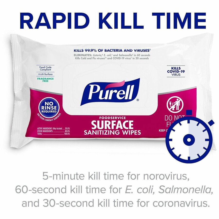 PURELL® Foodservice Surface Sanitizing Wipes - White - 72 / Pack